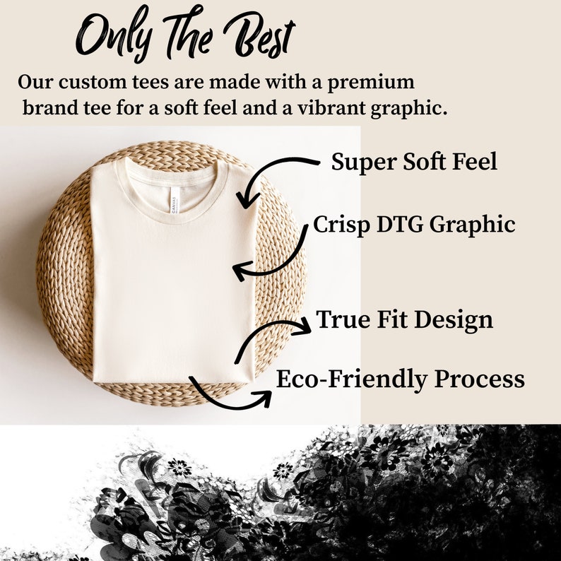 Op de afbeelding: Een wit T-shirt op een geweven mat met tekst die luidt "Only The Best" en "Onze custom T-shirts zijn gemaakt met een premium merk T-shirt voor een zacht gevoel en een levendige grafische afbeelding." Pijlen wijzen naar de tekst "Super Soft Feel", "Crisp DTG Graphic", "True Fit Design" en "Eco-Friendly Process".