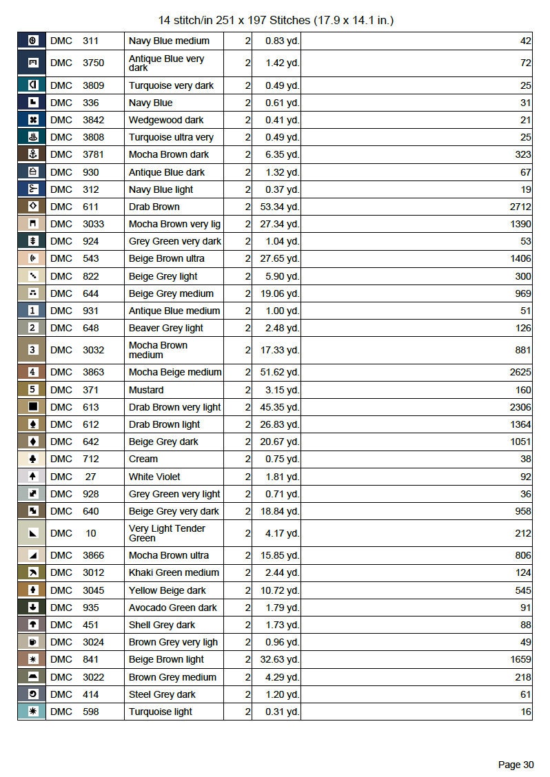 Barrel Race Rodeo Cross Stitch Pattern ~ PDF, Instant Download, Race ...