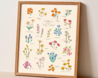 May include: A framed print of a botanical illustration featuring wildflowers of the Pacific Northwest. The print features 25 different flowers with their names written in cursive below each illustration. The print is on a cream-colored background with a light brown frame.