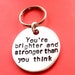 see more listings in the Inspirational Gifts section