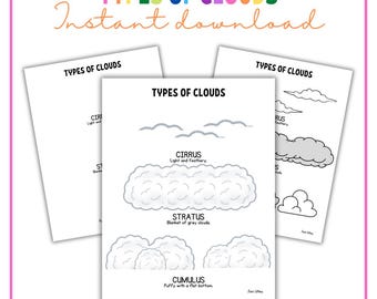 Types of Clouds Activity – Weather Science Craft for Kids with Cotton Balls