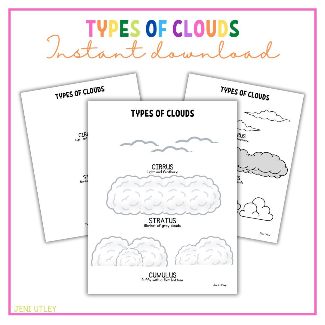 29 Creative Weather Crafts for Kids 10 Types of Clouds Activity - Weather Science Craft for Kids with…