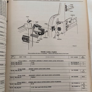 May include: A black and white diagram of a car door lock assembly with parts labeled and numbered. The diagram shows the location of the cylinder assembly, spring, grommet, and key hole cover spring. The parts list includes the part number, quantity, and remarks for each part.