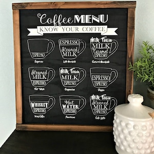 Know Your Coffee Sign Coffee Menu Sign Coffee Bar Sign Chalkboard Coffee Sign image 1