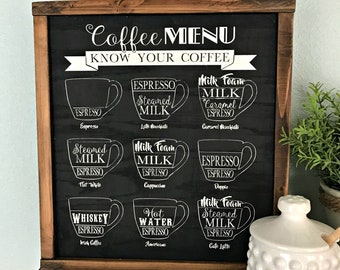 Know Your Coffee Sign | Coffee Menu Sign | Coffee Bar Sign | Chalkboard Coffee Sign