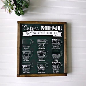 Know Your Coffee Sign Coffee Menu Sign Coffee Bar Sign Chalkboard Coffee Sign image 2