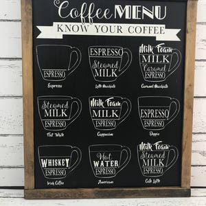 Know Your Coffee Sign Coffee Menu Sign Coffee Bar Sign Chalkboard Coffee Sign image 8