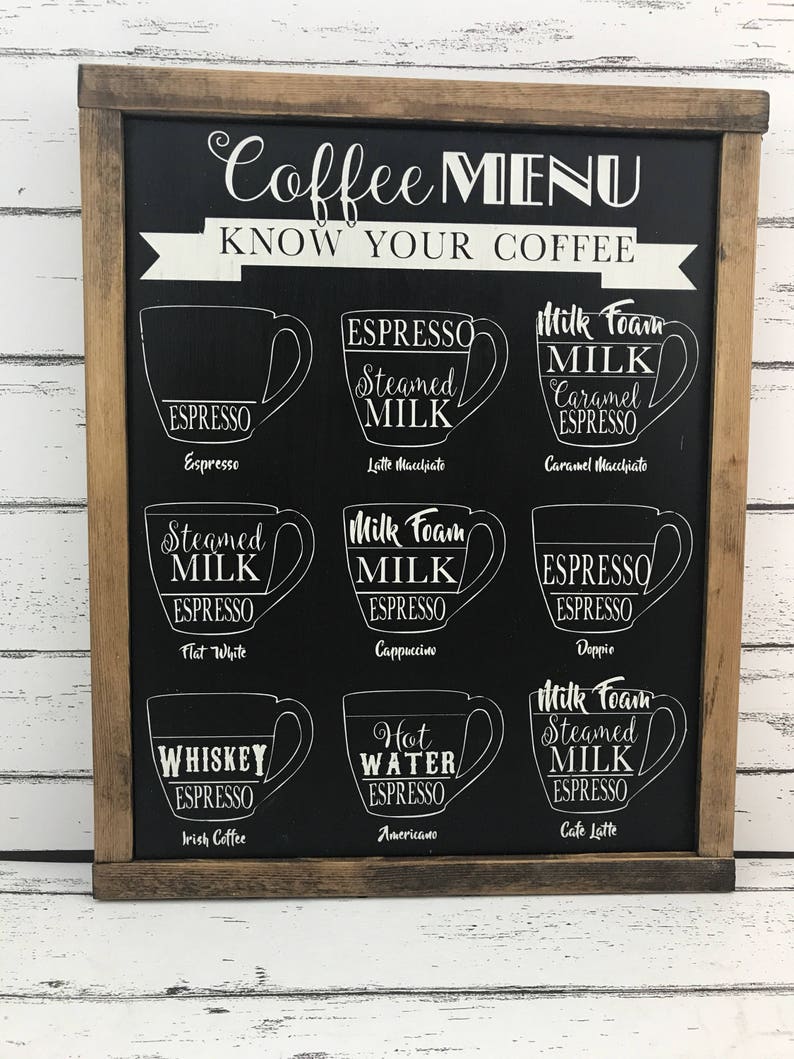 Know Your Coffee Sign Coffee Menu Sign Coffee Bar Sign Chalkboard Coffee Sign image 8