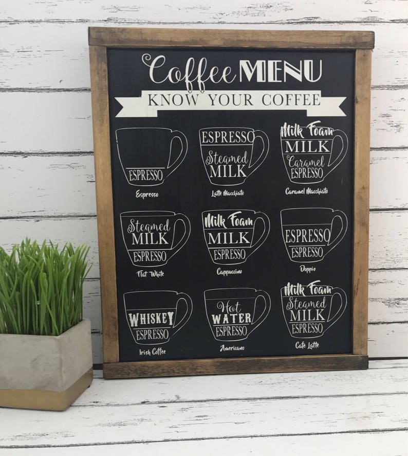 Know Your Coffee Sign Coffee Menu Sign Coffee Bar Sign Chalkboard Coffee Sign image 6