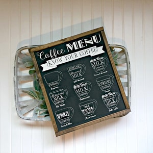 Know Your Coffee Sign Coffee Menu Sign Coffee Bar Sign Chalkboard Coffee Sign image 5