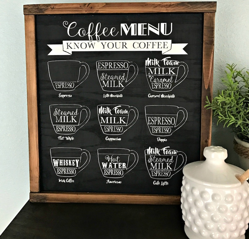 Know Your Coffee Sign Coffee Menu Sign Coffee Bar Sign Chalkboard Coffee Sign image 1