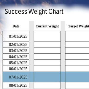 Tägliches Gewicht-Tracker-Chart: 28, 30, 31-Tage-Charts (PDF & PNG)
