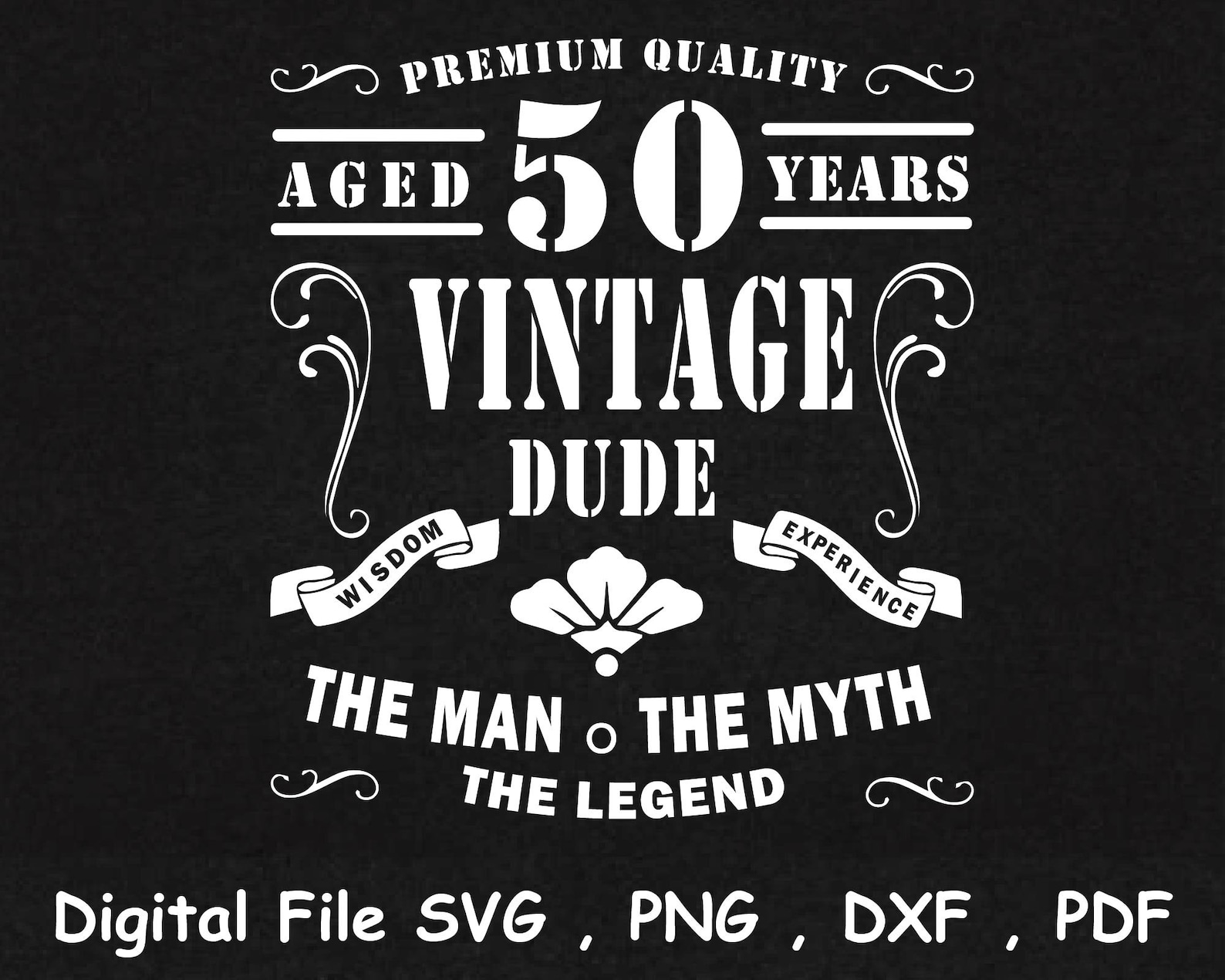 50th Birthday SVG PNG 50th Birthday Gift for Men Svg Happy Etsy