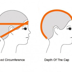 May include: Diagram illustrating head measurements for wig sizing. The left side shows head circumference with orange lines indicating low and high crown points. The right side shows the depth of the cap. Text at the bottom reads "Head Circumference" and "Depth Of The Cap."