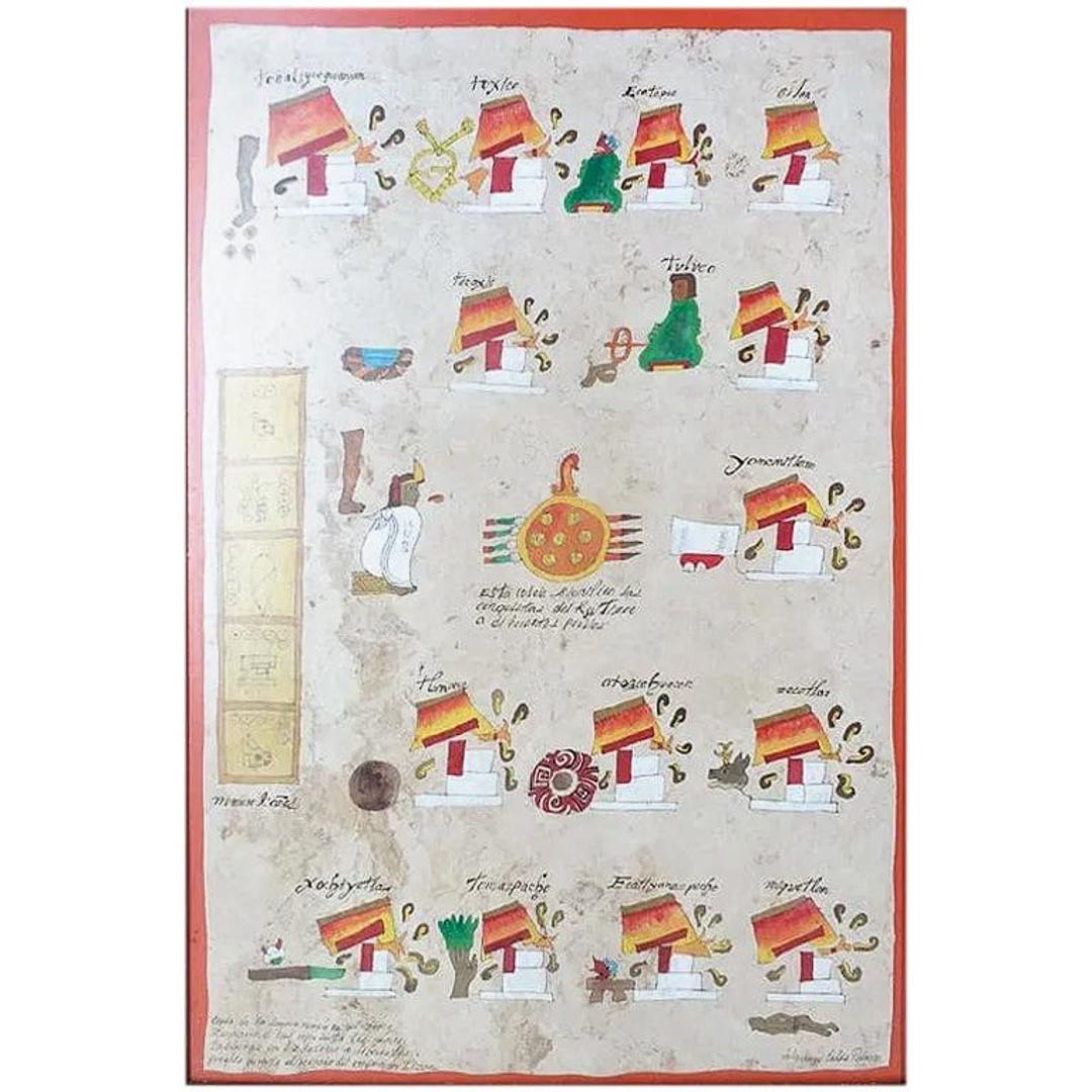 Aztec Pictograph Codex Page, A Handmade Copy by Archaelogist Julio ...