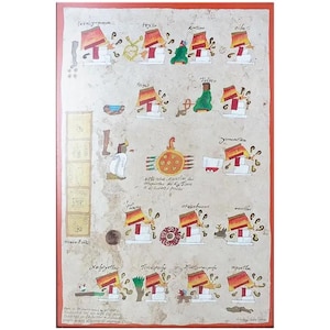 May include: A framed artwork with a red border, displaying colourful illustrations and text in a historical style. The artwork depicts various figures and symbols, possibly related to ancient cultures or historical events.
