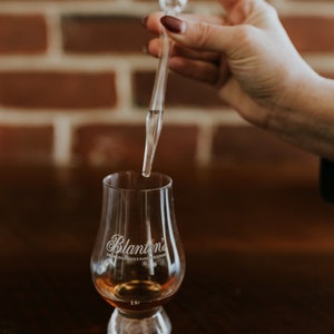 El gotero de agua de Blanton