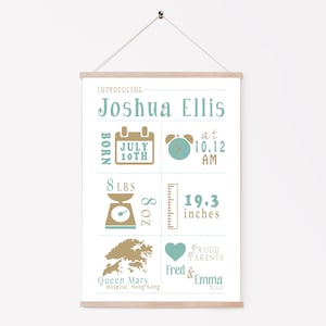 Carta natal personalizada para bebé, impresión en azul, tamaño A3, material de tela de lujo, percha de madera, regalo ideal para recién nacidos, decoración de dormitorio o guardería