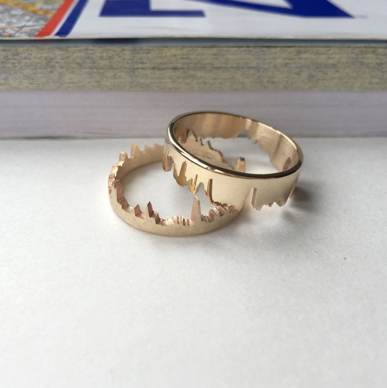 London Skyline Ring Custom City Ring Cityscape Ring City Etsy