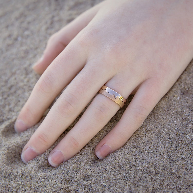 Rose Gold Coastline Ring Coast Ring Map Jewellery Travel Inspired Gift Rose Gold Wedding Ring Alternative Wedding Rose Gold image 8