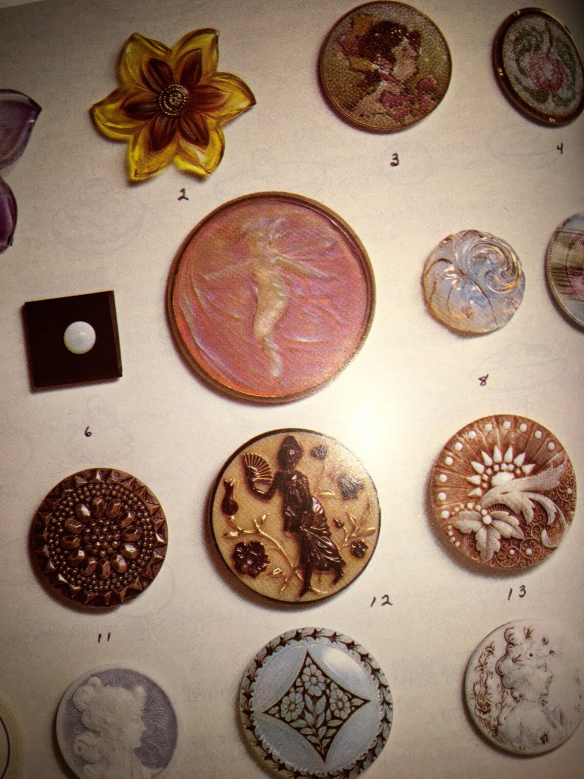 The BIG BOOK of BUTTONS Etsy