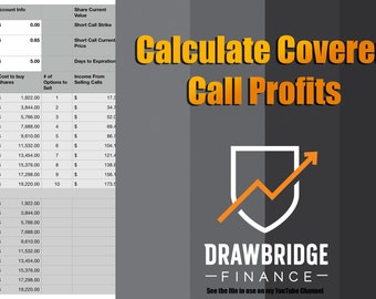 Covered Call Options Profit Calculator
