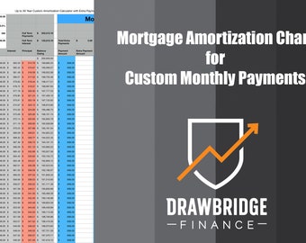 Mortgage Amortization Chart with Custom Monthly Payments