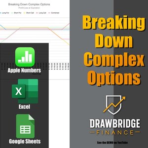 Peut inclure: Un graphique montrant le profit et la perte de différentes stratégies d'options à l'échéance. Le graphique est étiqueté avec les différentes stratégies : Long Put, Short Put, Short Call, Long Call et Combined. Le graphique est également étiqueté avec le prix de l'action à l'échéance. Le graphique est accompagné d'un texte superposé qui dit "Breaking Down Complex Options" et d'un logo pour Drawbridge Finance. Le texte "See the DEMO on YouTube" est également inclus. L'image montre également des icônes pour Apple Numbers, Excel et Google Sheets.