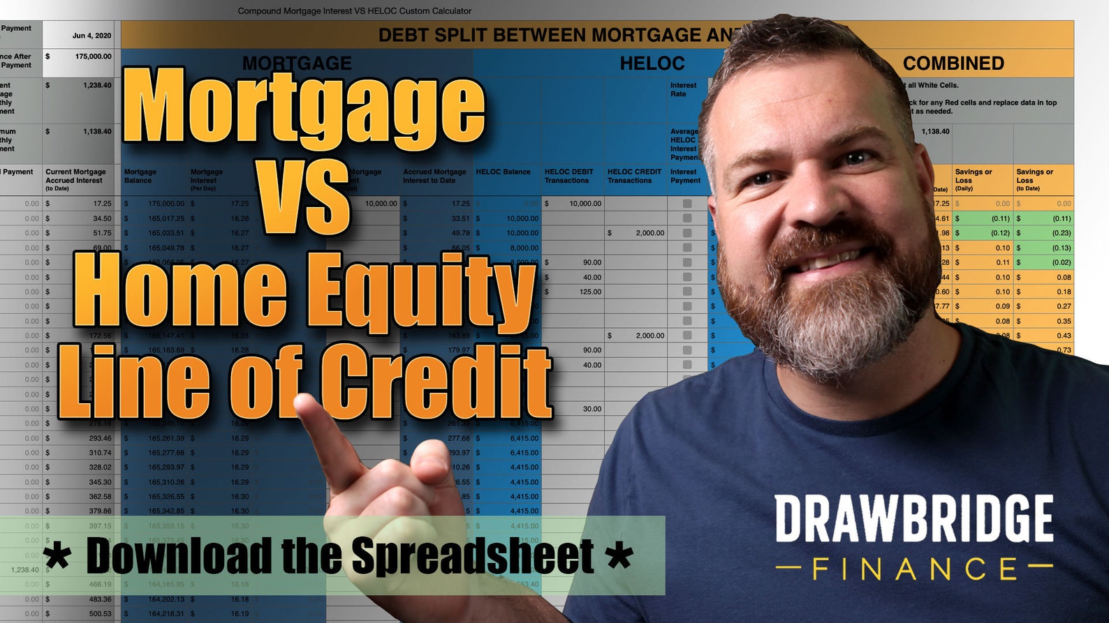Mortgage vs home equity line of credit custom daily etsy