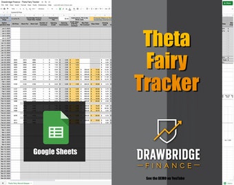 Theta Fairy Tracker: 0DTE Annual Performance Tracking