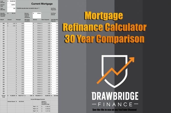 Mortgage loan comparison worksheet