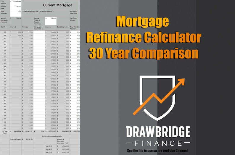 refinance mortgage calculator refinance mortgage calculator