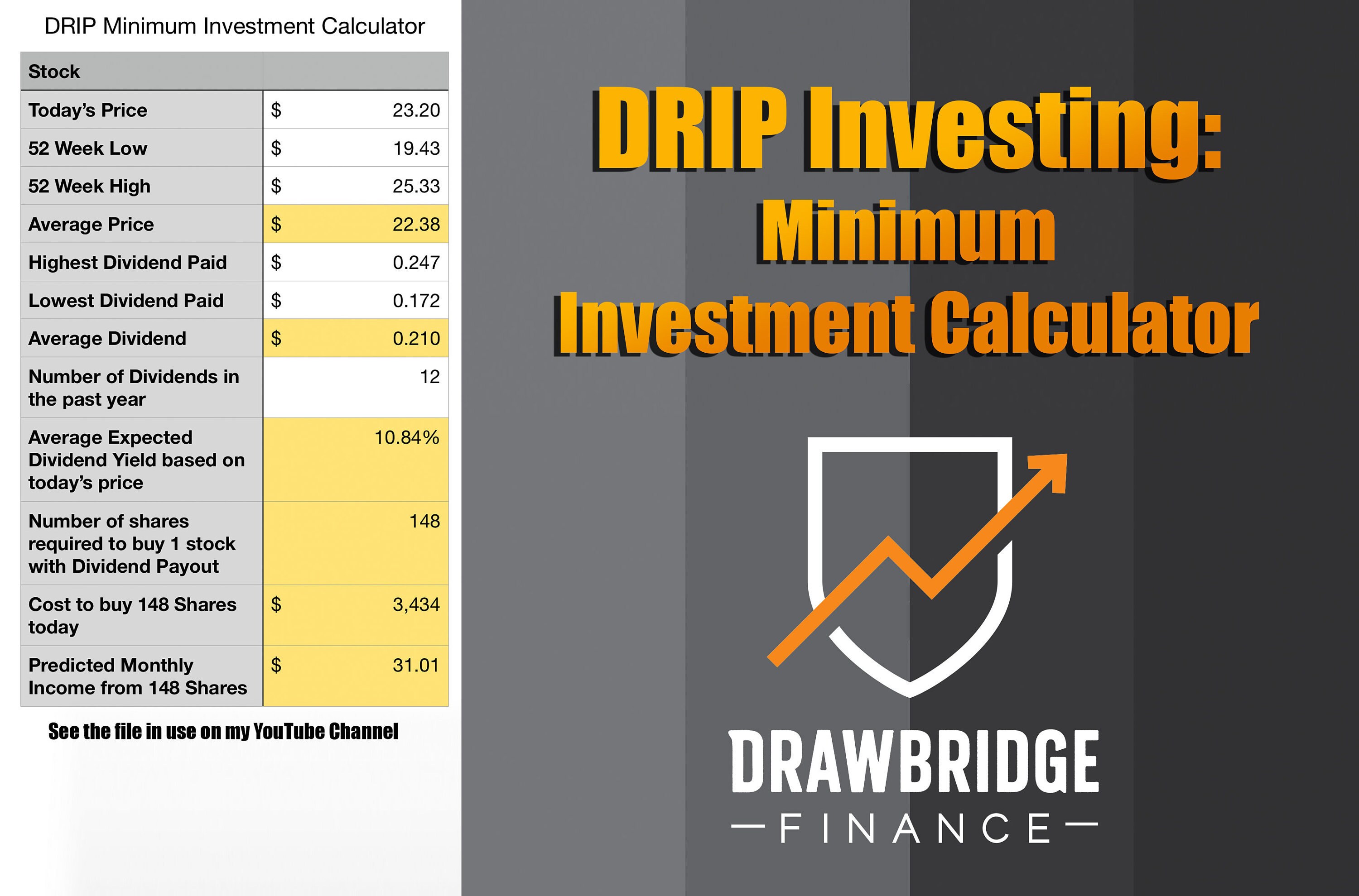 DRIP Investing: Minimum Investment Calculator - Etsy Finland