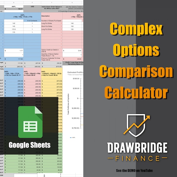 Complex Options Comparison Calculator