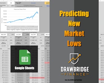 Predicting New Market Lows