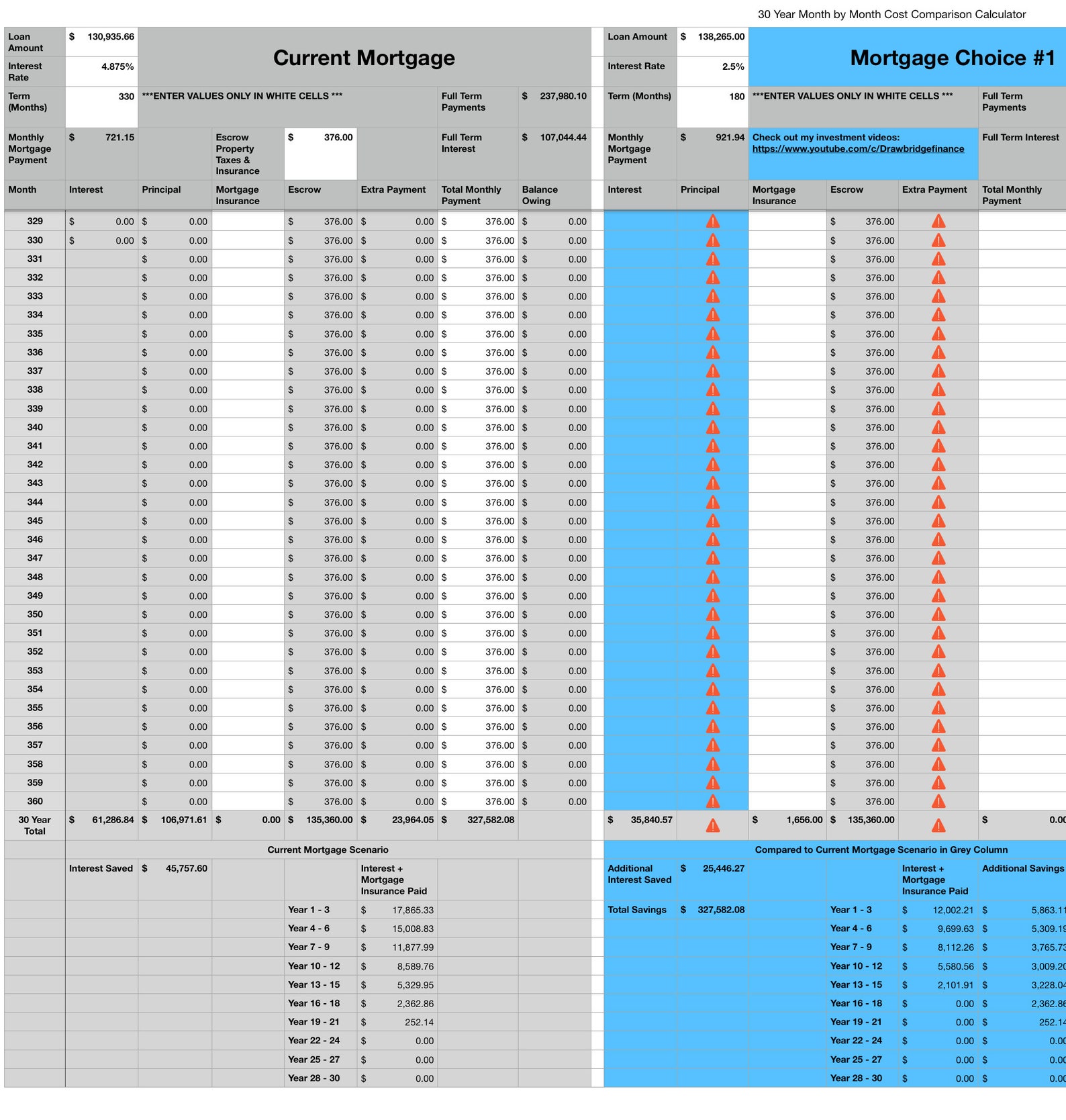 Mortgage Refinance Calculator 30 Year Cost Comparison Etsy Canada