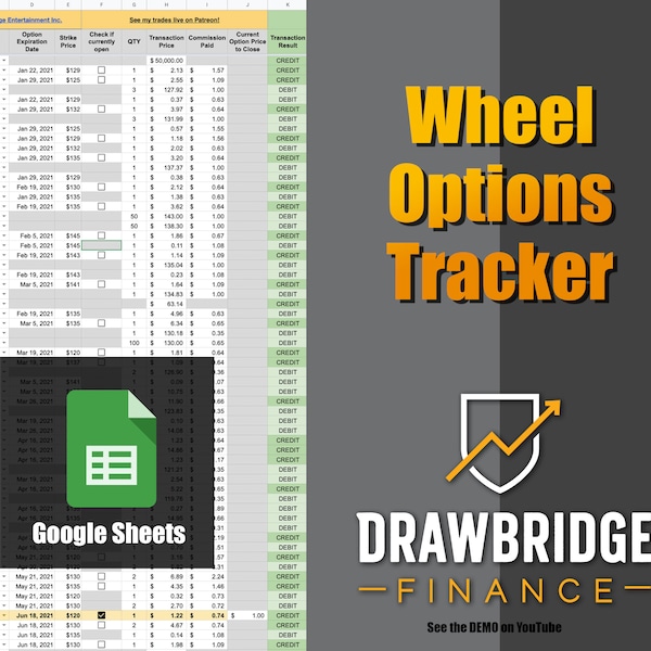 Options Strategy: Wheel Options Tracker