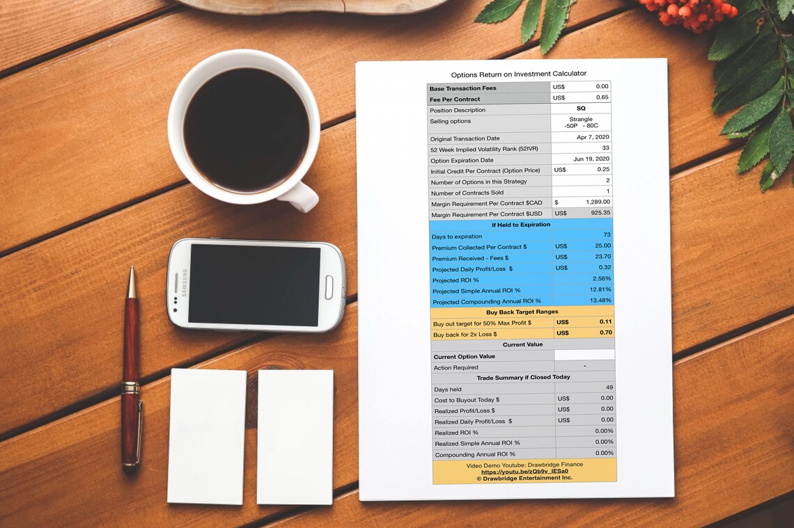Quick Option Calculator and Currently Open Options Tracking - Etsy
