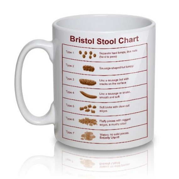 Bristol Stool Chart 2 Coffee Mugs