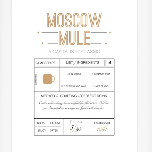 Moscow Mule Cocktail PRINTABLE Wall Art / Cocktail Recipe - Etsy