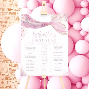 Mermaid Milestone Sign Printable, Oneder the Sea Milestone Board, 1st Birthday Girl, Editable Mermaid Tail 1st Birthday Milestone Sign Pink