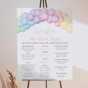 First Birthday Milestone Sign, Pastel Rainbow Balloon Milestone Board, Rainbow Milestone Sign 1st Birthday, Pastel Birthday Milestone Poster