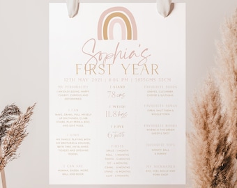 1st Birthday Milestone Sign, Rainbow Milestone Board, 1st Birthday Girl, Baby First Birthday, Milestone Sign 1st Birthday, Rainbow Birthday