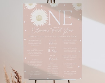Könnte beinhalten: Ein rosa-weißes, druckbares Poster mit einem großen weißen "EINER" in der Mitte. Das Poster feiert das erste Jahr eines Babys mit Details zu seiner Persönlichkeit, seinen Meilensteinen und seinen Lieblingsdingen. Das Poster ist mit weißen Gänseblümchen verziert.
