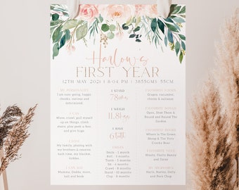 Mijlpaalbord 1e verjaardag, mijlpaalbord Miss Onederful, 1e verjaardag meisje, mijlpaalbord eerste verjaardag baby, roze bloemen en roségoud