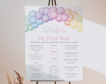 First Birthday Milestone Sign, Pastel Rainbow Balloon Milestone Board, Rainbow Milestone Sign 1st Birthday, Pastel Birthday Milestone Poster