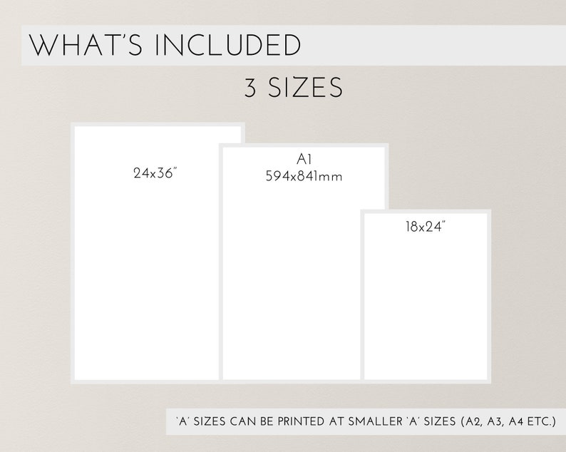 May include: Image showing three white rectangular prints of different sizes. The text at the top says "WHAT'S INCLUDED" and "3 SIZES". The sizes are 24x36 inches, A1 (594x841mm), and 18x24 inches. The bottom text says "'A' SIZES CAN BE PRINTED AT SMALLER 'A' SIZES (A2, A3, A4 ETC.)".