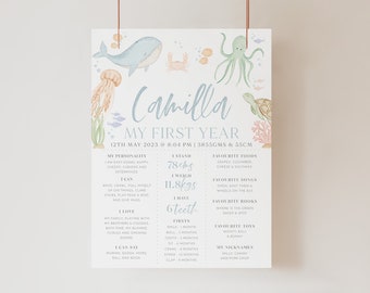 May include: A watercolor illustration of a baby's first year milestone chart with a sea theme. The chart includes the baby's name, Camilla, and details about her development, including her weight, height, and milestones. The chart is decorated with illustrations of a whale, octopus, crab, jellyfish, and a turtle.