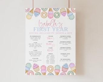 Sweet One Milestone Sign, Candy 1st Birthday Milestone Board, 1st Birthday Girl, Baby First Birthday, Baby Milestone Sign 1st Birthday