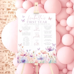 First Birthday Milestone Board Template, Pink Purple Butterfly Milestone Board, Baby Milestone Sign, Butterfly Milestone Poster Birthday
